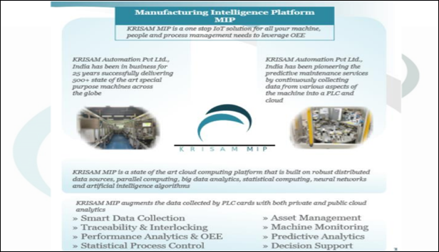 Automated testing systems and leak testing machines at krisam